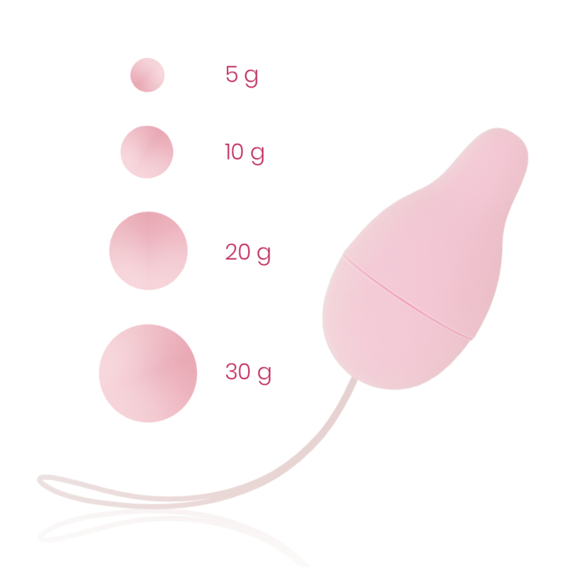 OHMAMA - Beckenboden-Entwickler-Kegel-Gewichtssystem