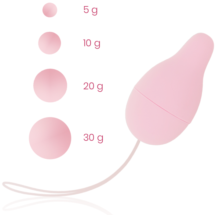 OHMAMA - Beckenboden-Entwickler-Kegel-Gewichtssystem