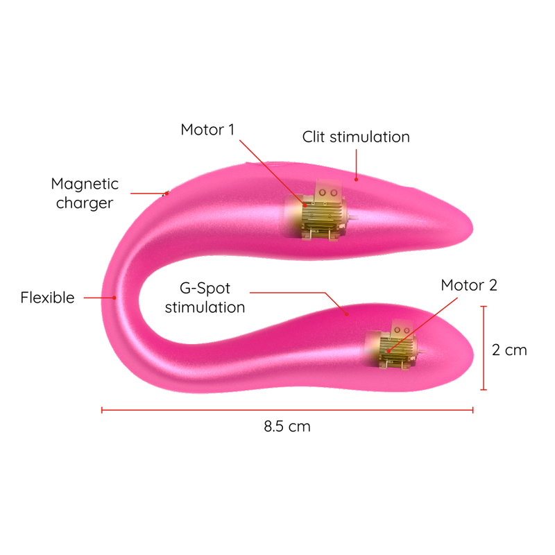 ONINDER - LISBOA G-SPOT- UND KLITORISSTIMULATOR ROSA - KOSTENLOSE APP