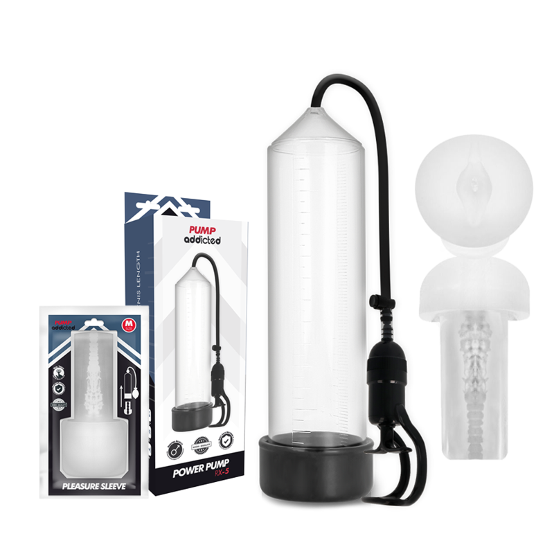 PUMP ADDICTED - RX5 Transparent mit Masturbator