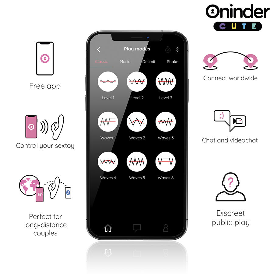 ONINDER CUTE - LOVE BUNNY VIBRATOR G-SPOT KLITORIS - KOSTENLOSE WELTWEITE APP
