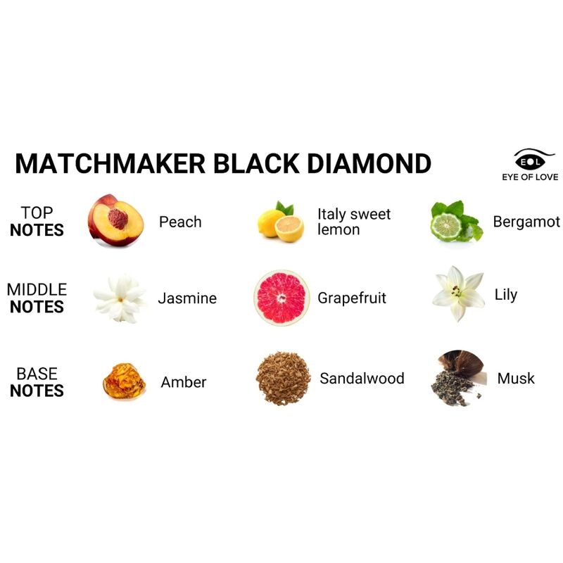EYE OF LOVE - MATCHMAKER BLACK DIAMOND MASSAGEKERZE 150 ML