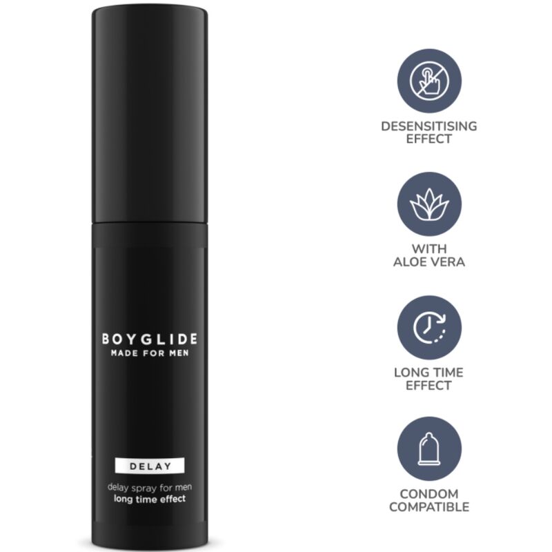 INTIMATELINE - BOYGLIDE DELAY SPRAY mit hemmender Wirkung 20 ml