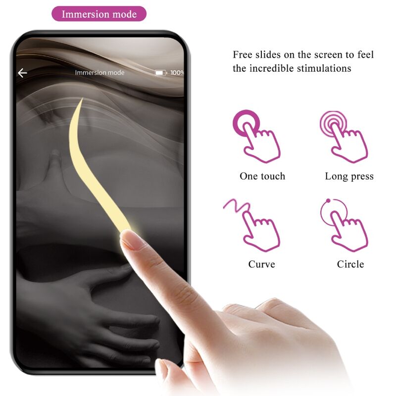 PRETTY LOVE - ETHAN Wiederaufladbarer Vibrator Lila