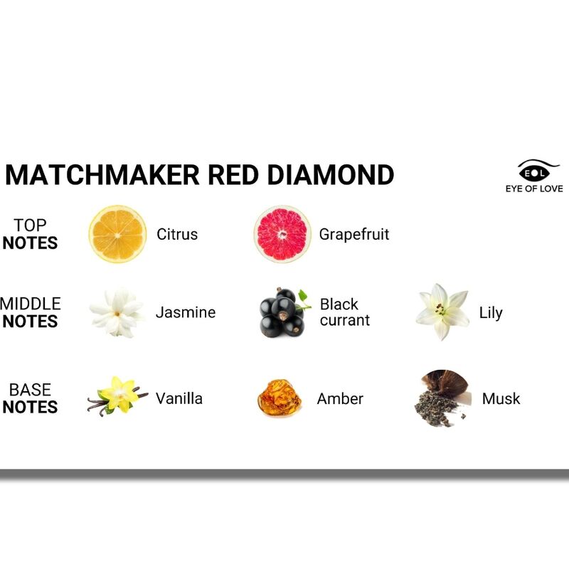 AUGE DER LIEBE - MATCHMAKER RED DIAMOND PHEROMONPARFÜM LOCKT IHN AN 30 ML