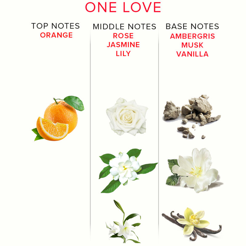 EYE OF LOVE - EOL Pheromonparfum 10 ml - One Love