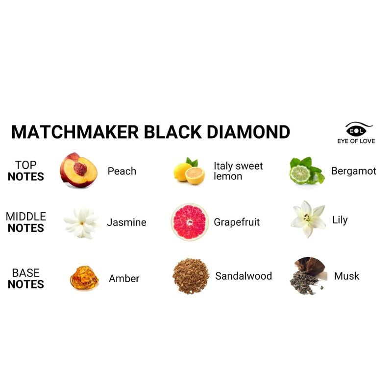 EYE OF LOVE - MATCHMAKER BLACK DIAMOND LGBTQ PARFÜM MIT PHEROMONEN FÜR IHN 30 ML