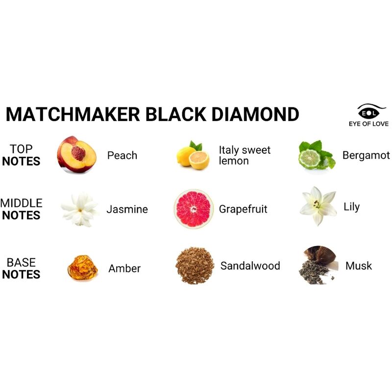 EYE OF LOVE - MATCHMAKER BLACK DIAMOND PHEROMON-PARFÜM 30 ML