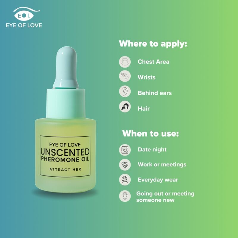 EYE OF LOVE - PHEROMONHALTIGES PARFÜMÖL FÜR MÄNNER, GERUCHSNEUTRAL, 20 ML