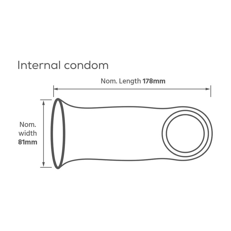 PASANTE - LATEXFREIE FRAUENKONDOMS FÜR DEN INNENBEREICH, 3ER-PACKUNG
